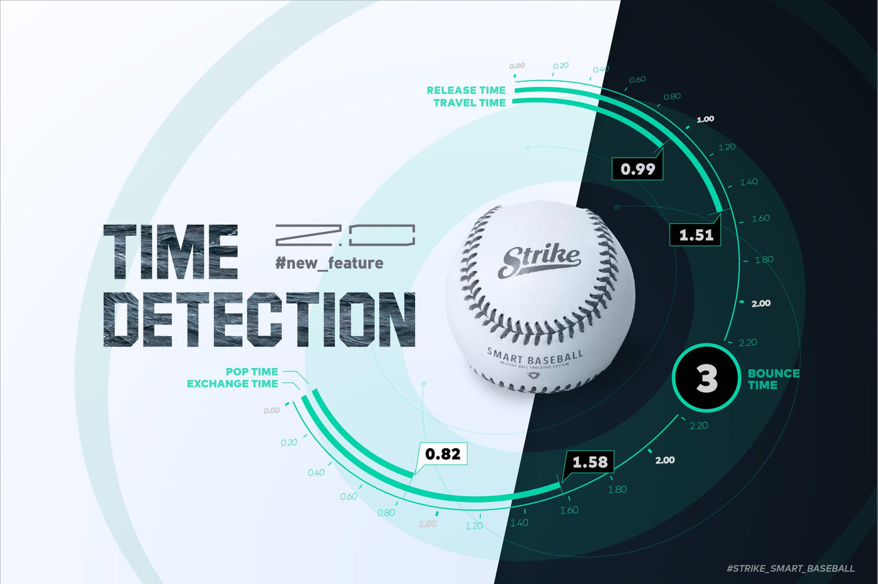 STRIKE 2.0 - 軟體訂閱方案